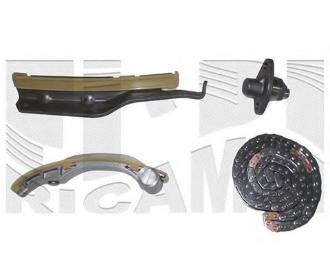 chit lant de distributie