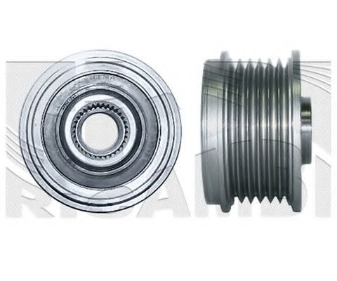 Sistem roata libera, generator