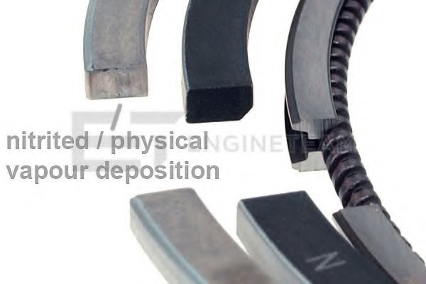 Set segmenti piston 2