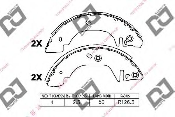 Set saboti frana