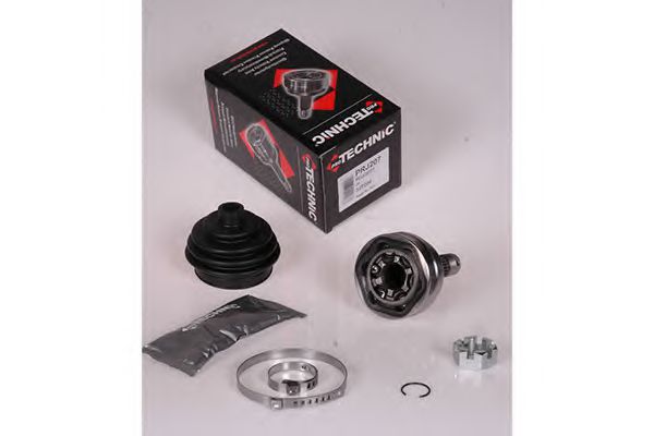 Set articulatie, planetara