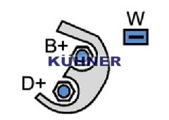 Generator / Alternator 3