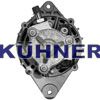 Generator / Alternator 3