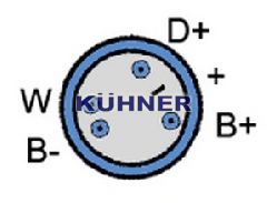 Generator / Alternator 3