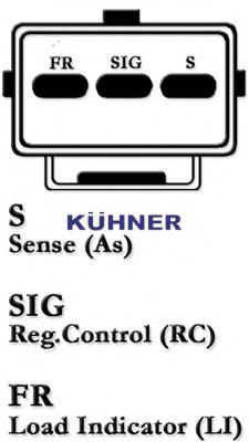 Generator / Alternator 3