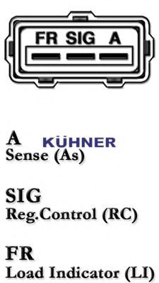 Generator / Alternator 3