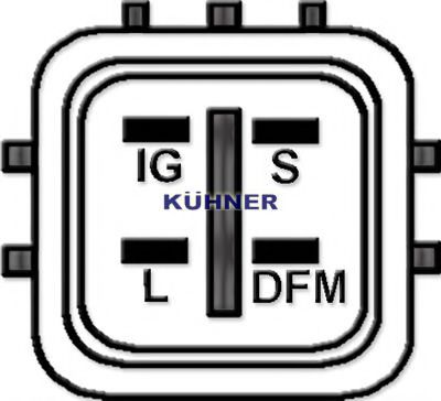Generator / Alternator 3
