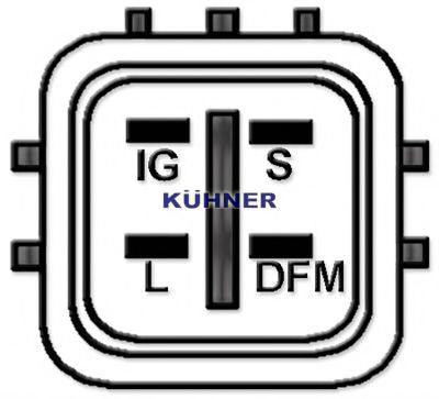 Generator / Alternator 3