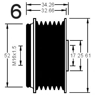 Sistem roata libera, generator 3