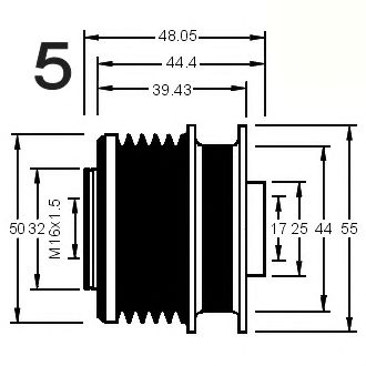 Sistem roata libera, generator 3
