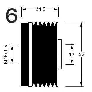 Sistem roata libera, generator 3