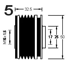 Sistem roata libera, generator 3