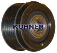 Sistem roata libera, generator 2