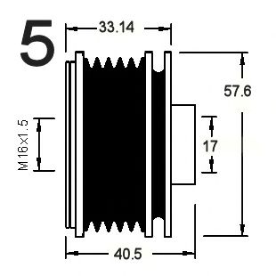 Sistem roata libera, generator 3