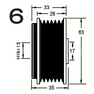 Sistem roata libera, generator 3