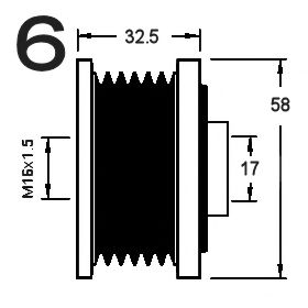 Sistem roata libera, generator 3