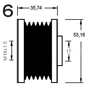 Sistem roata libera, generator 3