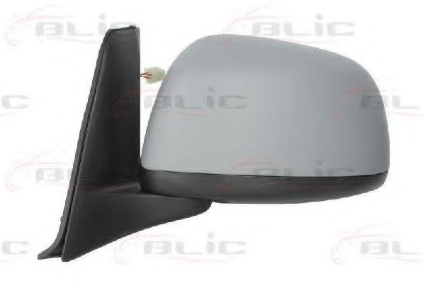 Oglinda exterioara 2