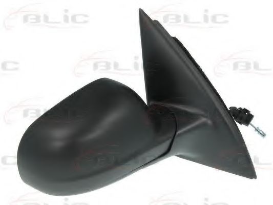 Oglinda exterioara