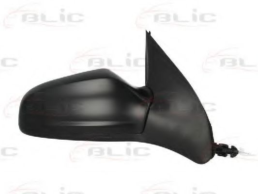 Oglinda exterioara 2