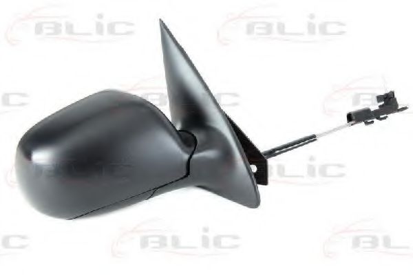 Oglinda exterioara 2