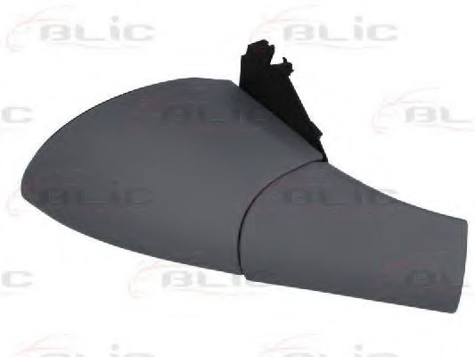 Oglinda exterioara 2