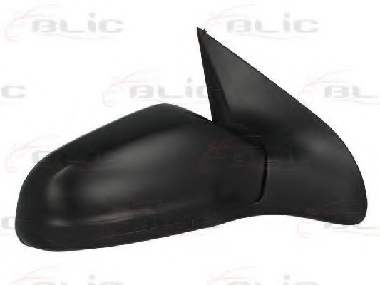 Oglinda exterioara 2