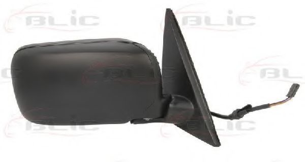 Oglinda exterioara 2