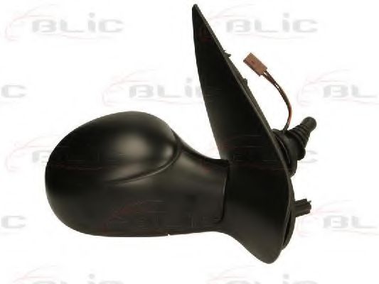 Oglinda exterioara 2