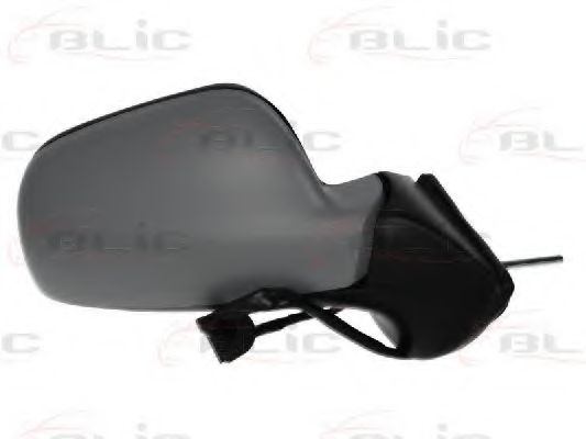 Oglinda exterioara 2