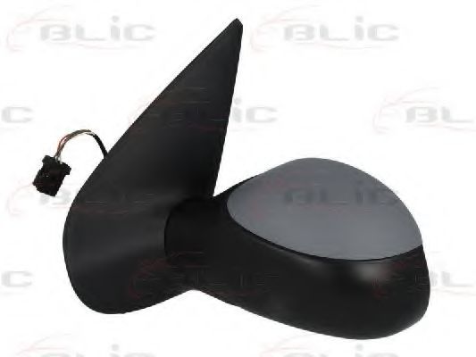 Oglinda exterioara 2