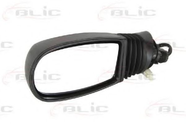 Oglinda exterioara 2