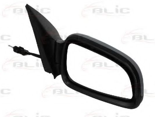 Oglinda exterioara 2