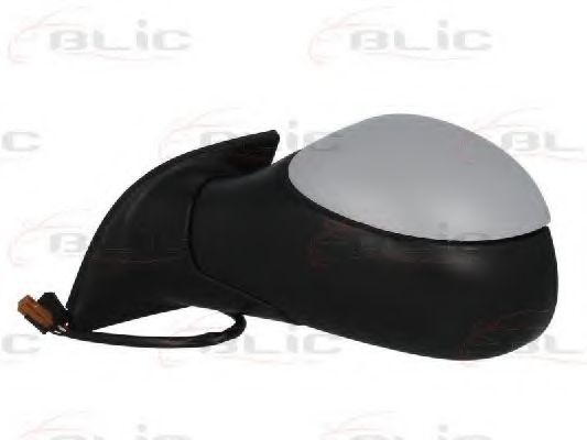 Oglinda exterioara 2