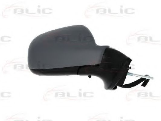 Oglinda exterioara 2