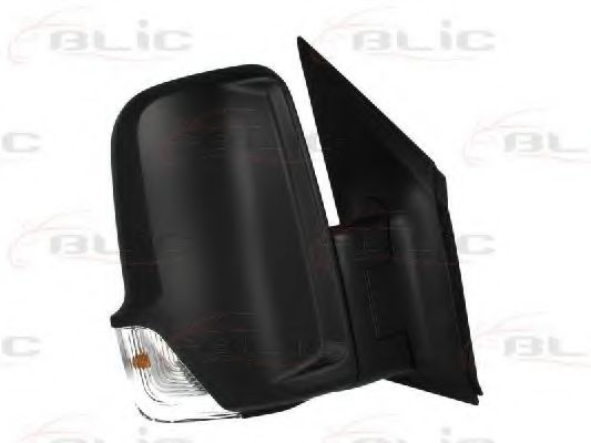 Oglinda exterioara 2