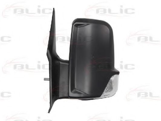 Oglinda exterioara 2