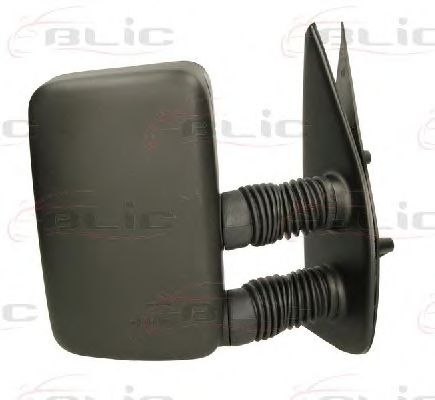 Oglinda exterioara 2
