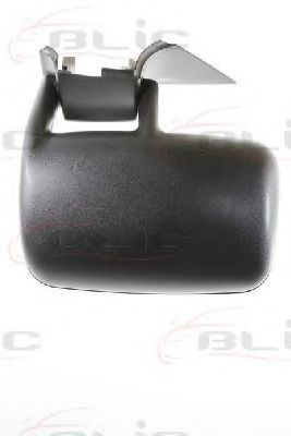 Oglinda exterioara 2