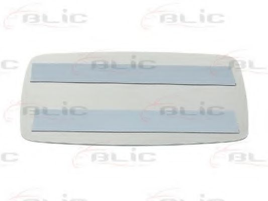 Sticla oglinda, oglinda retrovizoare exterioara 2