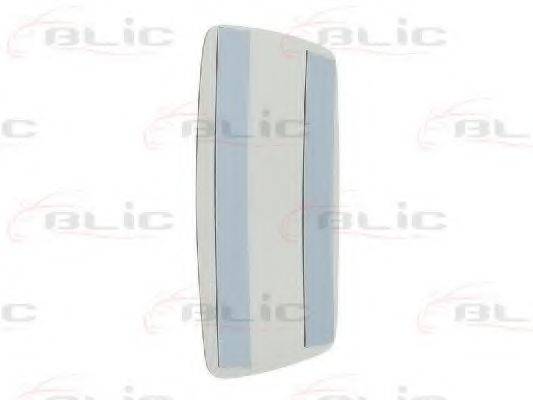 Oglinda, oglinda unghi mort 2