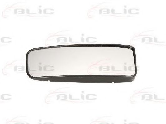 Sticla oglinda, oglinda retrovizoare exterioara