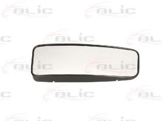 Sticla oglinda, oglinda retrovizoare exterioara