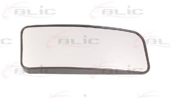 Sticla oglinda, oglinda retrovizoare exterioara