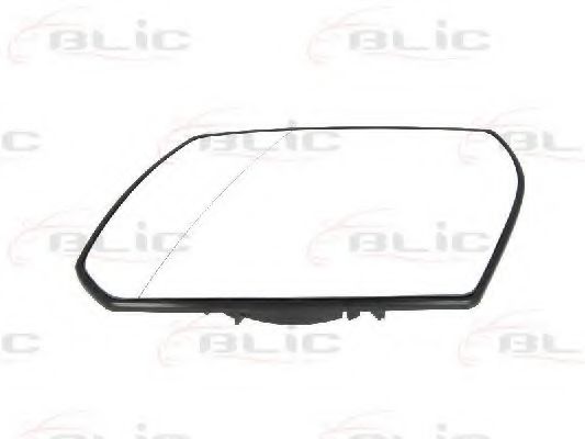 Sticla oglinda, oglinda retrovizoare exterioara