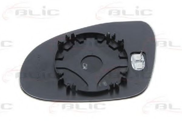 Sticla oglinda, oglinda retrovizoare exterioara 2