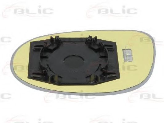 Sticla oglinda, oglinda retrovizoare exterioara 2