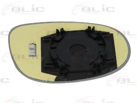 Sticla oglinda, oglinda retrovizoare exterioara 2