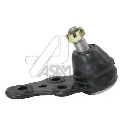 Chit reparatie, articulatie sarcina/ghidare