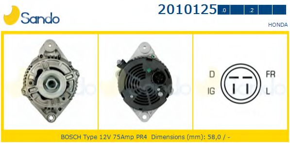 Generator / Alternator